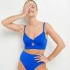 Lisa MAILLOT DE BAIN EMBOITANT BLEU ROI -Collants importe boutique 20049300 F